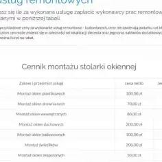 Ile kosztuje wykonanie produktu? Kalkulator kosztów wytworzenia